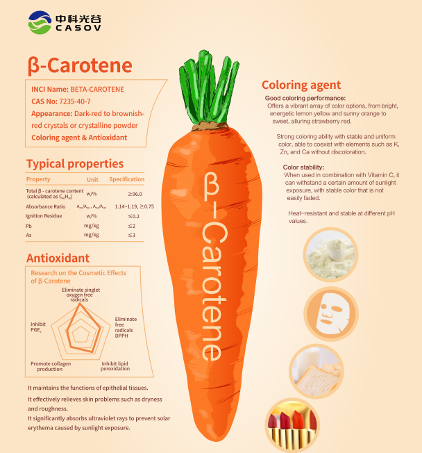 Natural Beta Carotene Powder